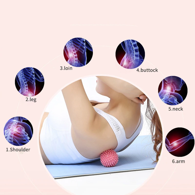 Massageball Faszienball Muskel – Shoulder Massage Ball Bewertung und Preis