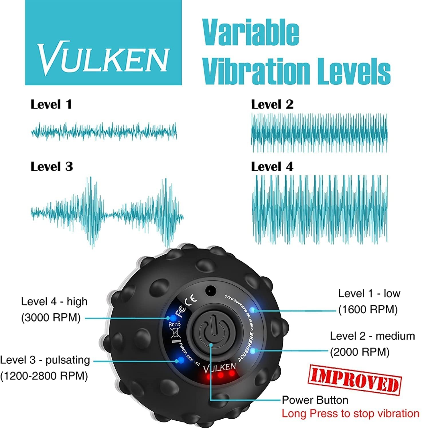 4-Gang-Vibrationsmassageball m – Yoga Fitness Power Yoga Bewertung und Preis